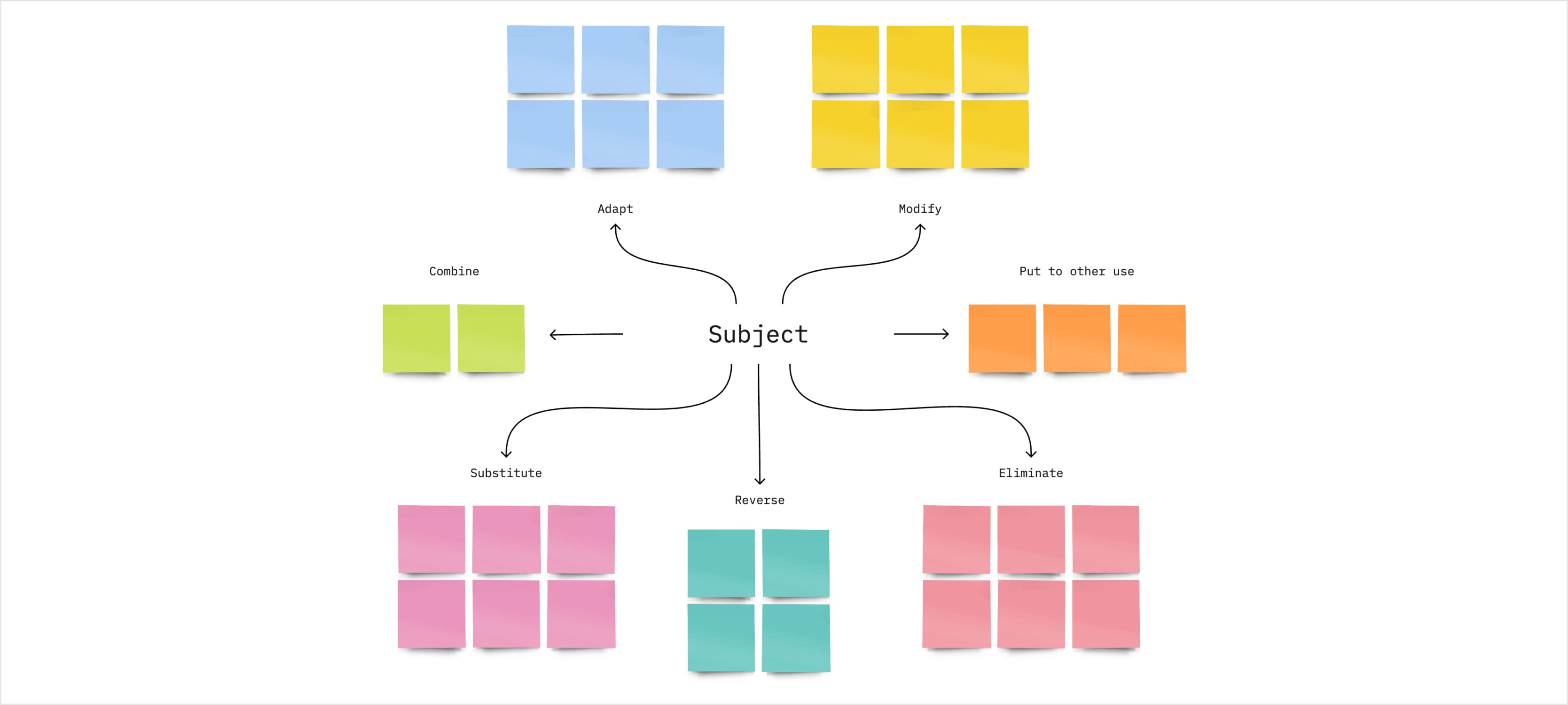 case study iccrea training modules diagram idib agency