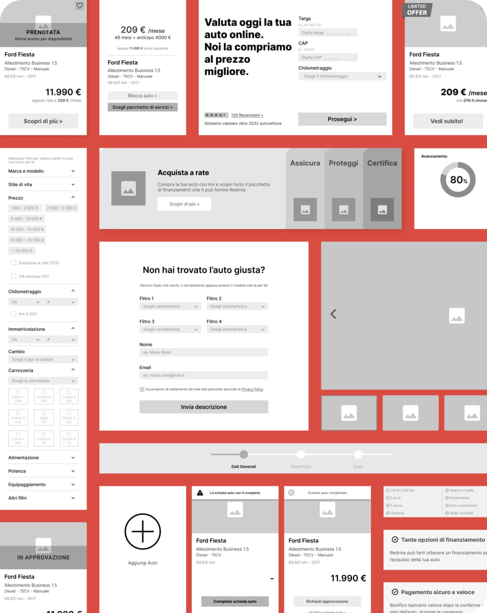 case study koelliker marketplace wireframes mockup idib agency